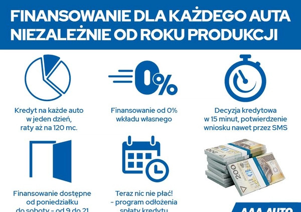 BMW Seria 2 cena 52000 przebieg: 238344, rok produkcji 2017 z Sanok małe 154